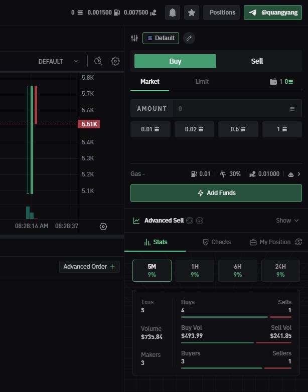 buy sell token BullX