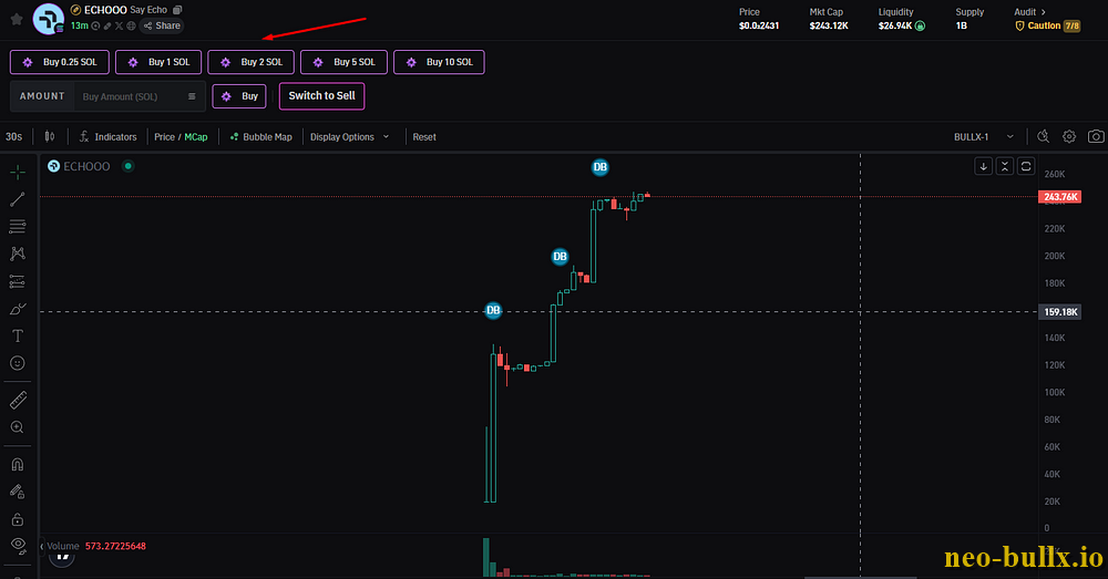 tradeonnova