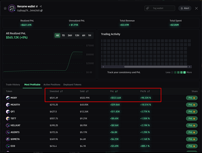 bullx neo copy trade