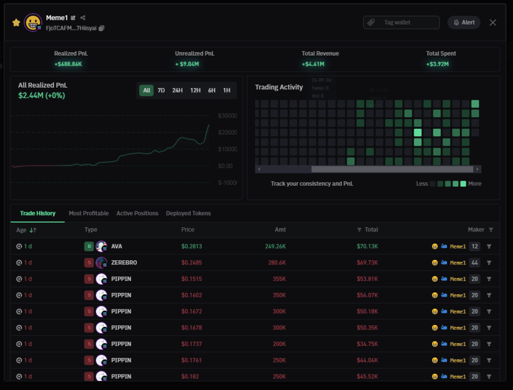 wallet tracker